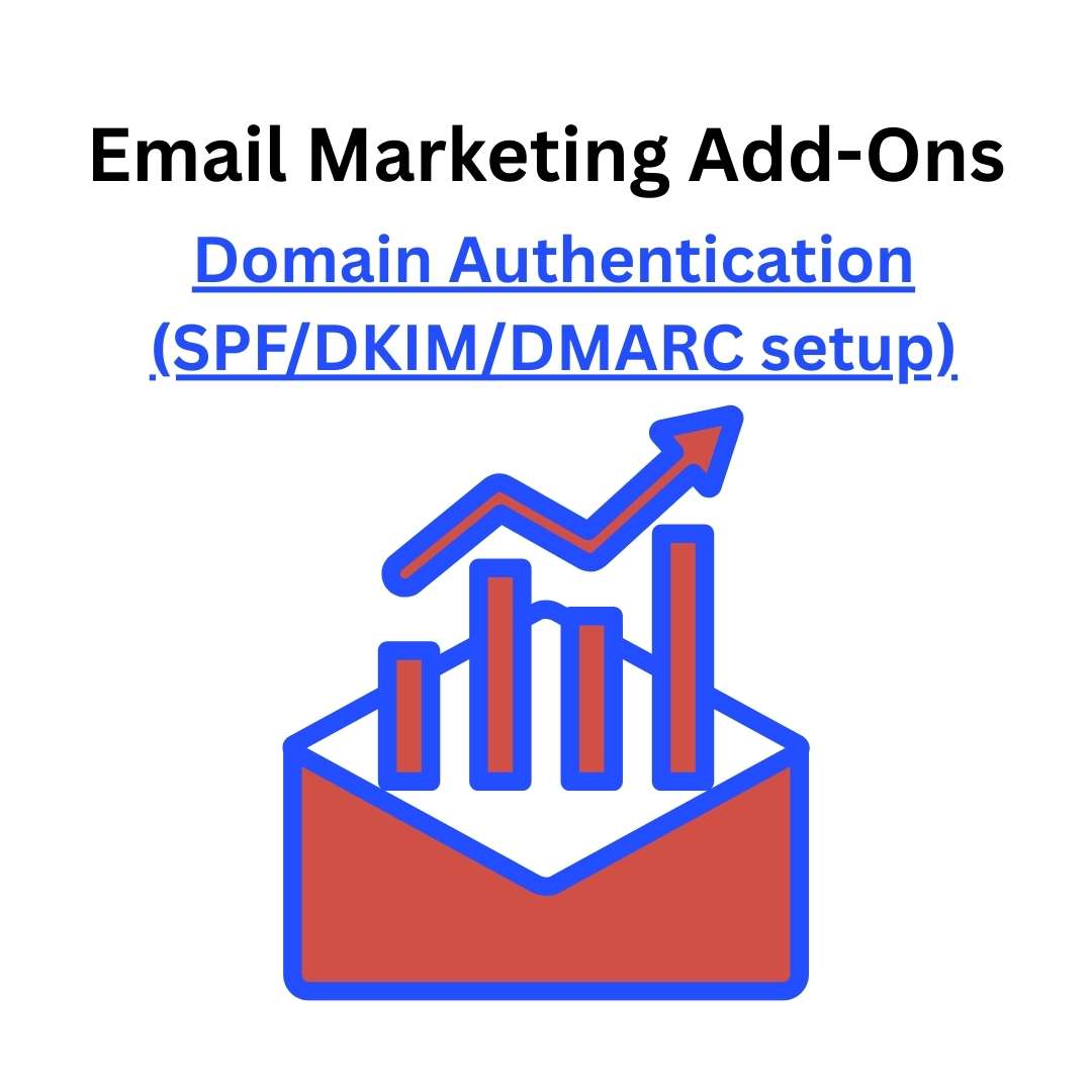 Domain Authentication (SPF/DKIM/DMARC)