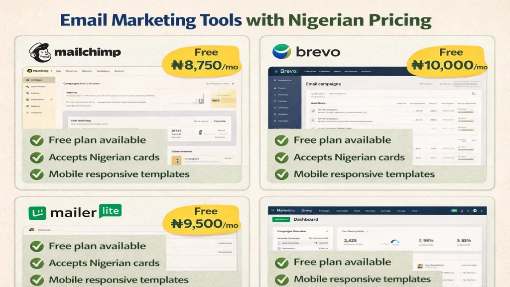 Email marketing tools comparison showing pricing and features for Nigerian businesses including Mailchimp and Brevo